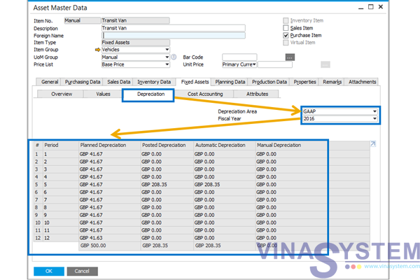 Fixed Assets In Sap Business One Introduction 1478